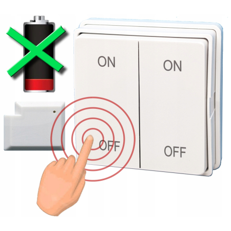 Przycisk kinetyczny 2P Pilot radiowy RF 2,4GHz do modułów RTX #BEZBATERYJNY