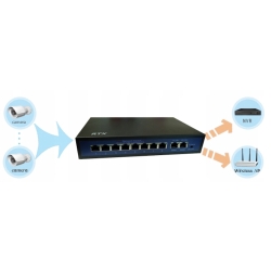 Switch RTX 8 portów PoE do 250m + 2porty Uplink
