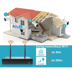 Rejestrator RTX 8 Kanałów, WiFi Hdmi IP P2p