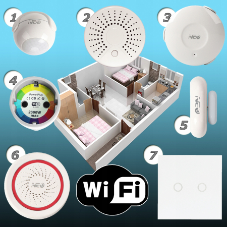 Włącznik Wyłącznik NEO WiFi Sterowanie 3 Obwody