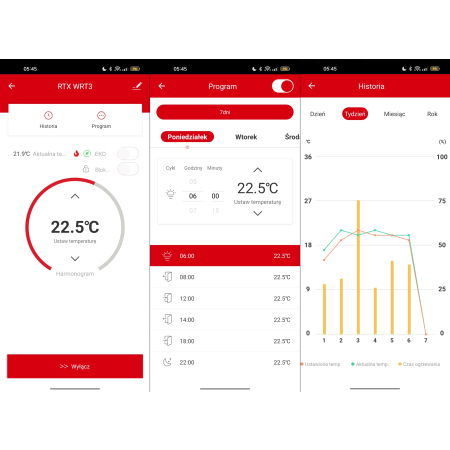 Głowica Termostat RTX do Grzejnika i Podłogówki +Zdalny Czujnik ZigBee TUYA