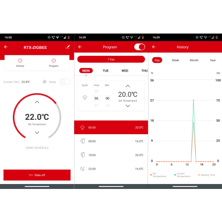 3x Głowica Termostat + Bramka ZigBee LAN TUYA SET3