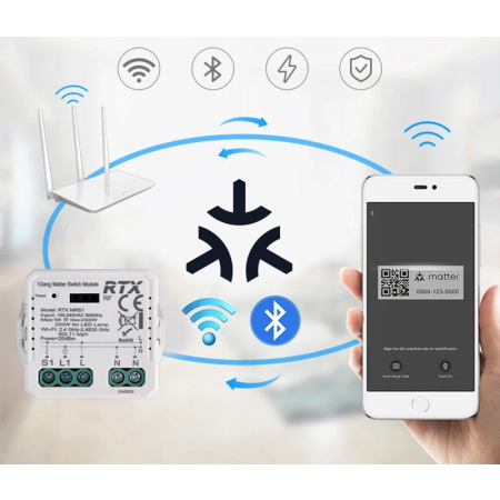 Sterownik Przekaźnik 2 kan. MATTER WiFi HomeKit Google Home Assistant Alexa