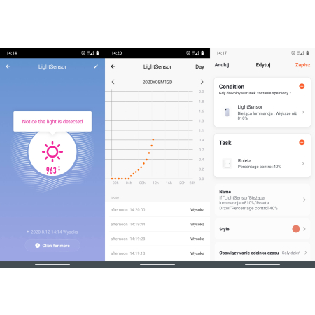 Czujnik Natężenia Światła Luksomierz WiFi Tuya