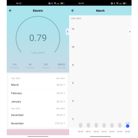RTX Gniazdko Inteligentne Wtyczka WiFi TUYA SMART LICZNIK MIERNIK ENERGII