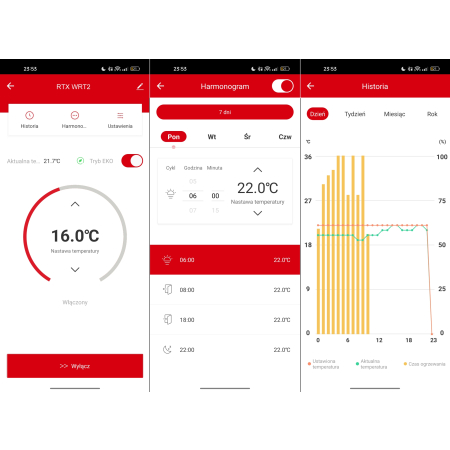 Głowica Termostatyczna RTX Termostat do grzejnika WiFi TUYA Smart