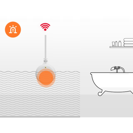 Czujnik sensor wody zalania Neo ZigBee TUYA Smart