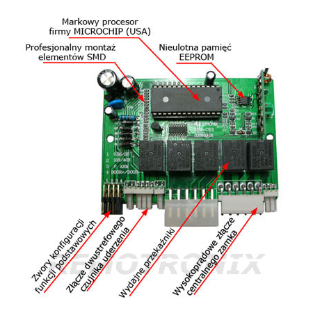 ALARM SAMOCHODOWY RTX BLOKADA DOMYKANIE CS3D