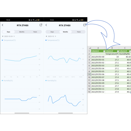 Najmniejszy Czujnik Sensor Temperatury Wilgotności LCD Zigbee Tuya #Export