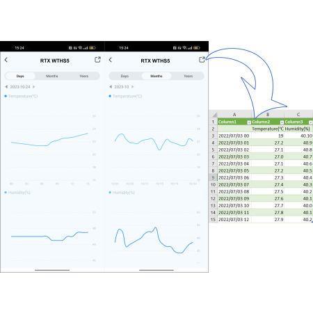 Zewnętrzny Czujnik Sensor Temperatury i Wilgotności RTX Tuya Zigbee Biały