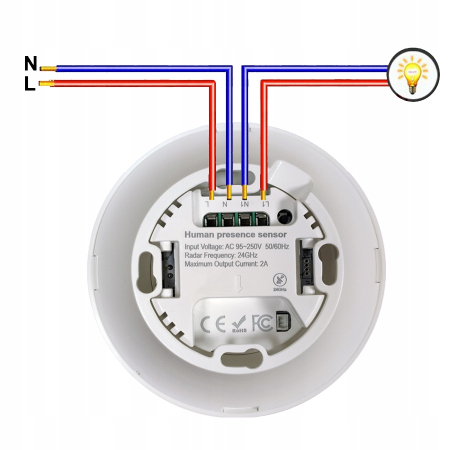 RTX Czujnik mikrofalowy sensor obecności ZigBee TUYA Smart 230V ścienny