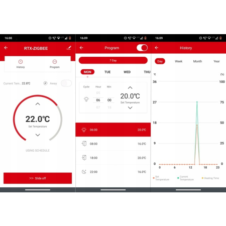 2x Głowica Termostat + Bramka Zigbee WiFi Tuya SET