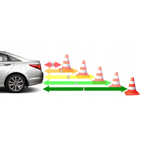 CZUJNIKI PARKOWANIA COFANIA BUS CAMPER DOSTAWCZE