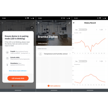 Kompaktowa Centralka Bramka ZigBee WiFi TUYA Smart